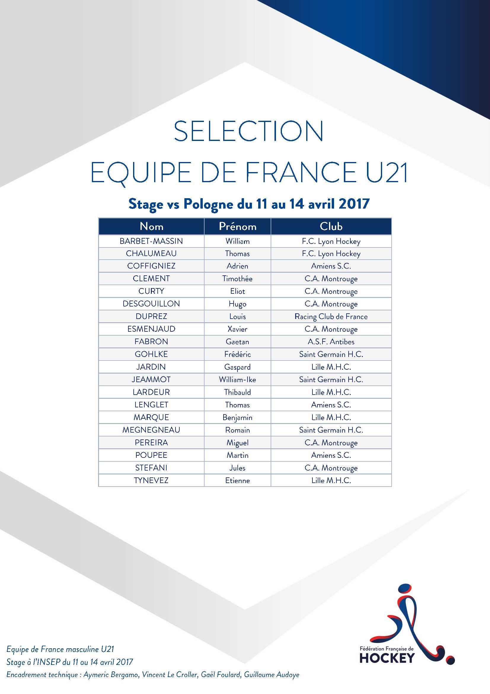 Sélection Stage Equipe de France U21 - INSEP - 11 au 14 avril 2017.jpg