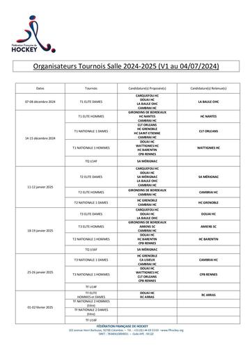 V1.Attributions Organisations Salle_CSN.Saison 2024_2025.pdf