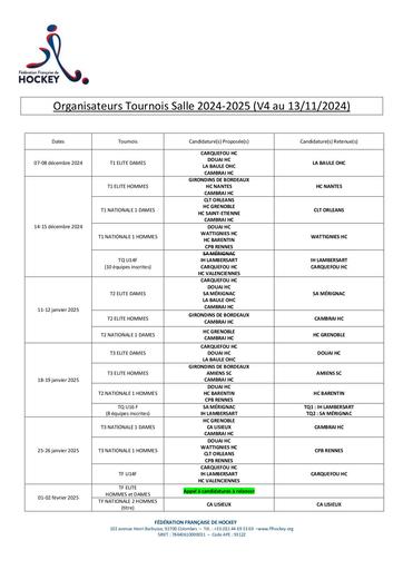 V4.Attributions Organisations Salle_CSN.Saison 2024_2025.pdf