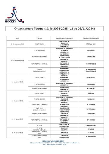 V3.Attributions Organisations Salle_CSN.Saison 2024_2025.pdf