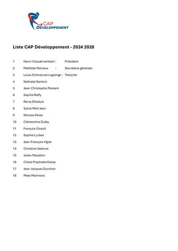 Liste CAP Développement .pdf