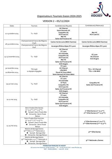 V2.Candidatures_Gazon_CSN.Saison 2024_2025.pdf