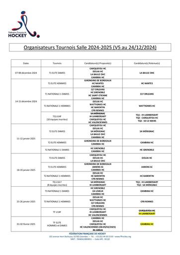 V5.Attributions Organisations Salle_CSN.Saison 2024_2025.pdf